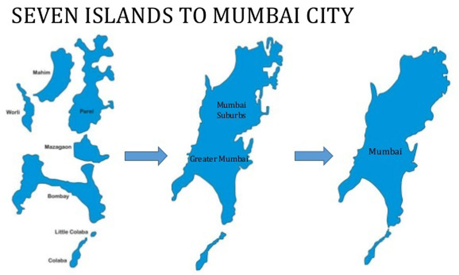 Illustration showing the seven islands of Mumbai - Mumbai